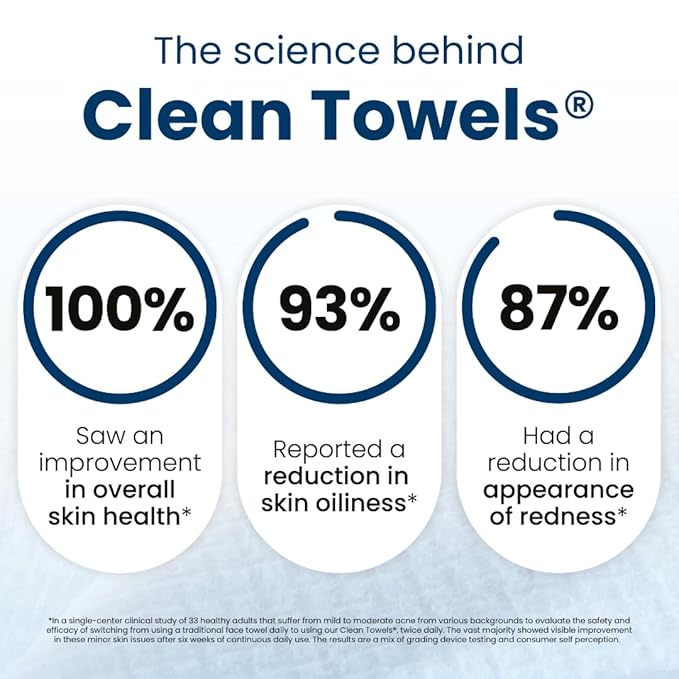 Clean Skin Club Clean Towels XL™, 100% USDA Biobased Dermatologist Approved Face Towel, Disposable Clinically Tested Face Towelette, Facial Washcloth, Makeup Remover Dry Wipes, 300 ct, 6 pack