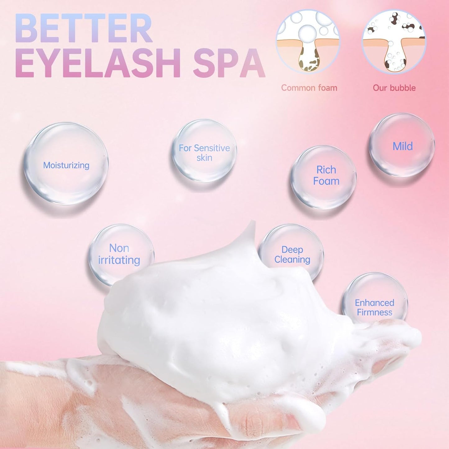 Buqikma Lash Cleaning Kit - 2PCS Lash Shampoo Eyelash Wash Kit with Fan Dryer Rinse Bottle for Eyelash Extensions Cleanser Mascara Remover Cleaning Brush for Lashes Extension Cleaner at Home Salon