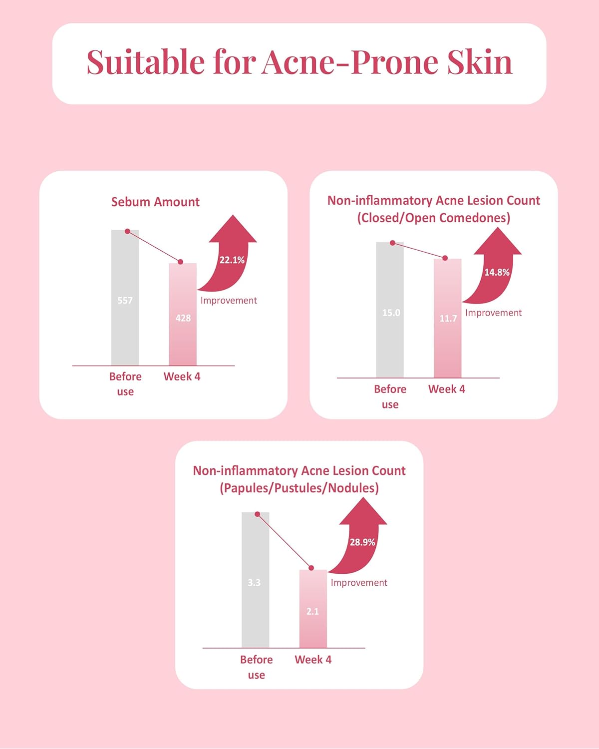 Pink Blemish Calming Serum (1.7fl oz) - Hydrating, Soothing Korean Skin Care for Sensitive Skin. Vegan Hyaluronic Acid, Niacinamide.