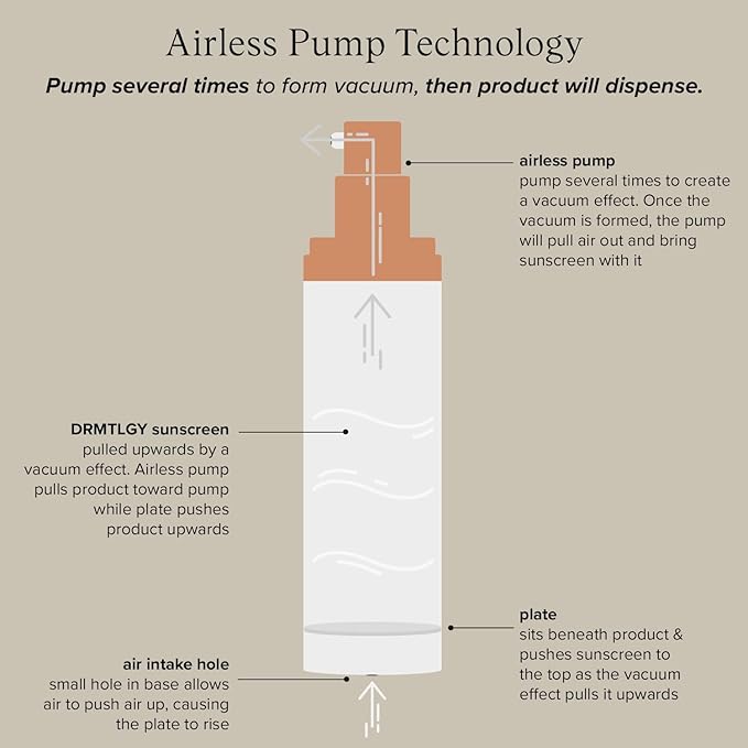 DRMTLGY Matte Universal Tinted Moisturizer with SPF 46. Universal Tint. All-In-One Light Matte Coverage Tinted Face Sunscreen with Broad Spectrum Protection Against UVA and UVB Rays. 1.7 oz