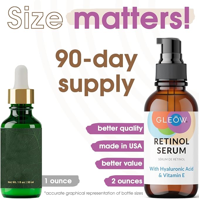Retinol Serum for Face with Hyaluronic Acid, Retinol for Face Is Suitable for All Skin Types, Hydrating Serum Women and Men Plumps Youthful Appearance 2oz