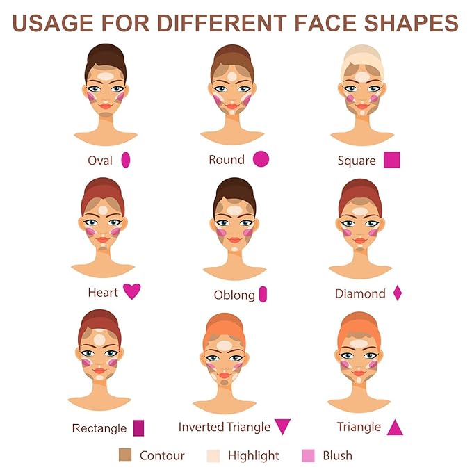 3 Colors Cream Contour Stick, Shades with Highlighter Stick,Blush Stick and Bronzer Contour Stick for Sculpt the Cheeks,Long Lasting,Waterproof,Matte & Dewy Finish for Women (FAIR(7+9+11))