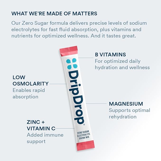 DripDrop Sugar Free Hydration Packets - Zero Classic Variety Pack - Single Serve Electrolytes Powder Drink Mix - Lemon Lime, Watermelon, Peach, Passion Fruit - Non-GMO, Gluten Free, Vegan - 32 Sticks