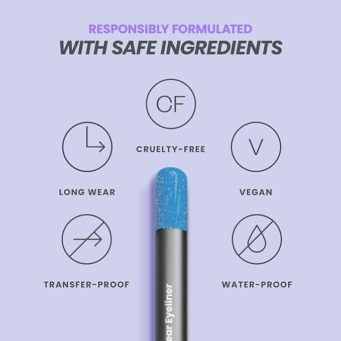 Wonderskin Eyeliner Pencil, 1440 Longwear Blue Eyeliner Pencil - Waterproof, Sharpenable & Smudge Proof