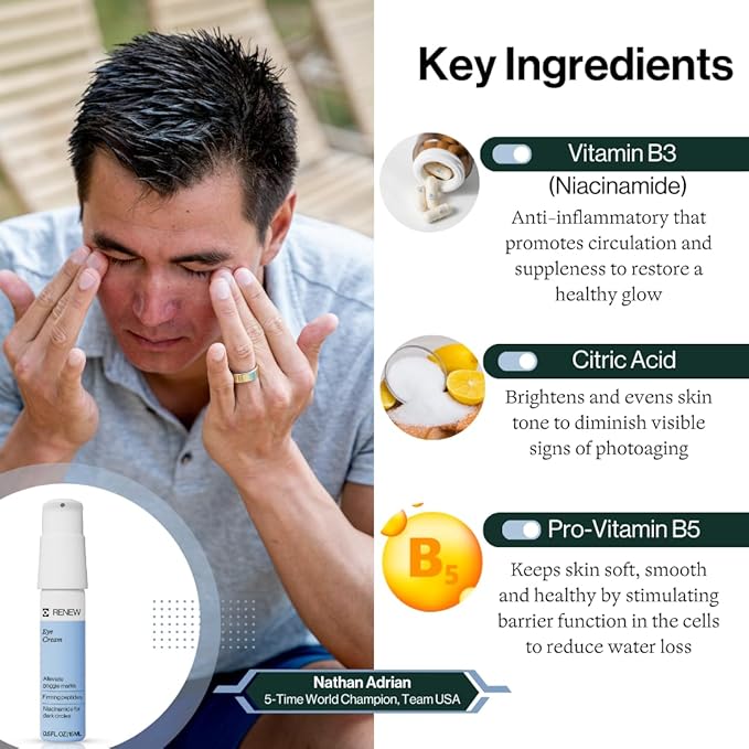 Dermasport Goggle Eye Cream for Swimmers - Moisturizer with Peptide-rich Brightening Complex for Men & Women Fights Anti-Aging Wrinkles, Dark Circles, Puffiness & Under Eye Bags (0.5 fl oz)