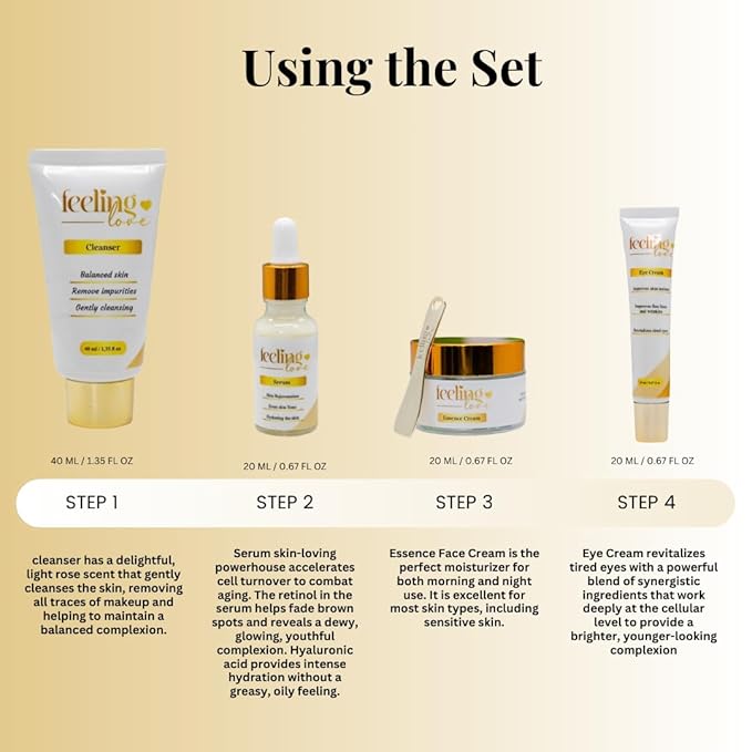 Introducing our exclusive Skincare Set: Cleanser, Serum, Essence Cream, and Eye Cream - Experience the Ultimate 4-Step Natural Beauty Routine for Achieving Radiant, Glowing Skin.