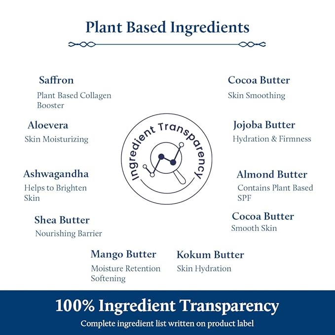 Blue Nectar Stretch Mark Cream for Pregnancy and Postpartum, Moisturizing Body Lotion for Women with Cocoa and Shea Butter for Pregnancy Gifts (12 Herbs, 6.76 fl oz)