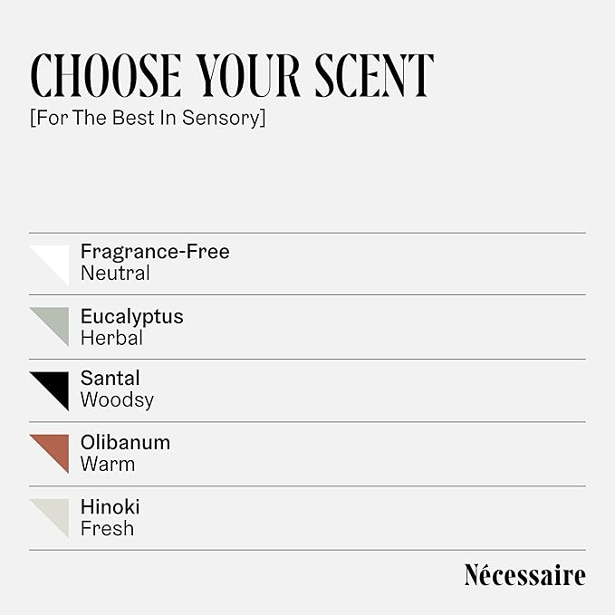Nécessaire The Body Wash Santal. Natural Body Wash for Women & Men, Therapeutic Shower Gel with Epsom Salt + Minerals. Gel Cleanse,16.9 fl oz.