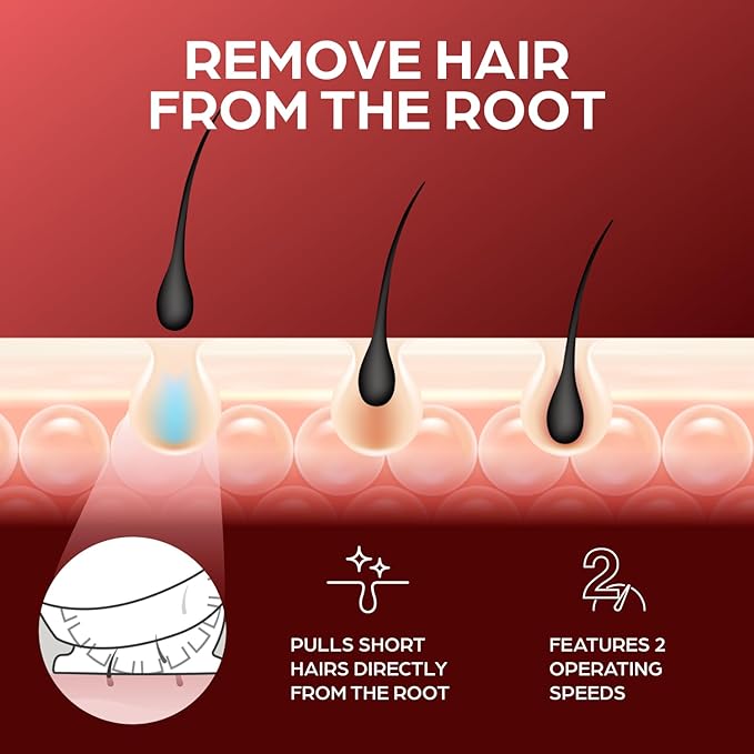 Epilady Legend 4 | Cordless Epilators Hair Removal for Women, 2 Speed Bikini Trimmer, Electric Shaver for Women, Rechargeable Body Hair Remover