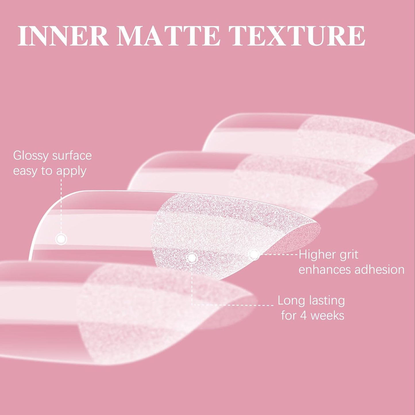 Extra Short Straight Nail Tips, SSWSBYKE 300pcs 15 Sizes Soft Gel Acrylic Nail Tips for Full Cover Pre-Shaped Fake Nails Tips Half Matte Press On Nails for Extension Home DIY Salon