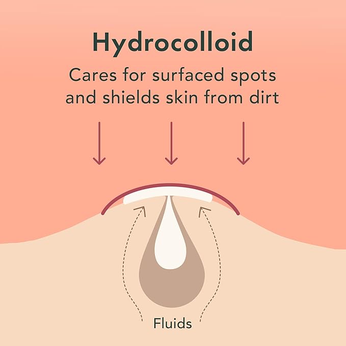 Rael Pimple Patches, Miracle Invisible Spot Cover - Hydrocolloid Acne Patch, Treatment for Breakouts, Absorbs Zits & Blemish, Korean Skin Care, 2 Sizes (48 Count)