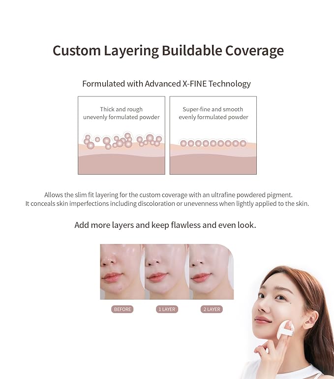 Heart Percent Dote on Mood Layer Cushion SPF 50+/PA+++ with Refill, Satin Glow Silky Flawless Finish Full Coverage Advanced Skincare Foundation (#21P)