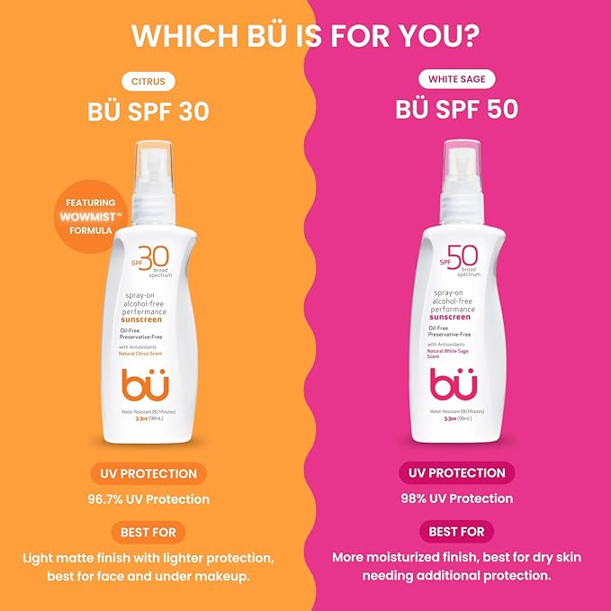 BU SPF 30 Sunscreen Spray for Face and Body, Non Aerosol Spray, Clear WOWmist, TSA Travel Size Sunblock, Oil Free and Water Resistant for Sensitive Skin, Natural Citrus 3.3 oz