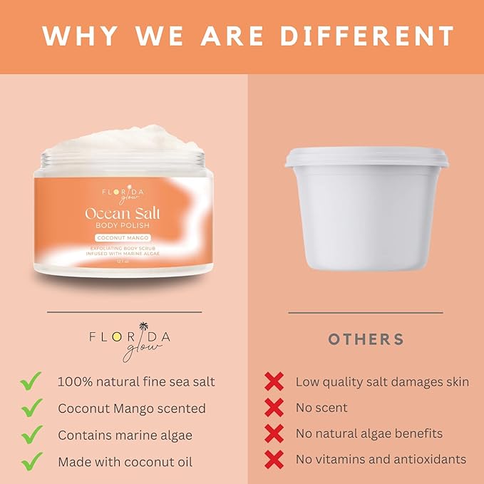 Sea Salt Body Scrub by Florida Suncare - Ocean Salt Body Polish Infused with Marine Algae - Exfoliating Face and Body Scrub - Facial Scrub Exfoliator to Tackle Acne and Scars (Coconut Mango, 3.3 oz)
