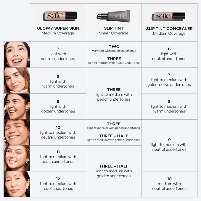 Saie Slip Tint Tinted Moisturizer with SPF 35 - Light Coverage, Glowy Skin Tint & Mineral Sunscreen for Face with Hydrating Hyaluronic Acid - Summer Makeup Essential - Shade Three (1.35 oz)