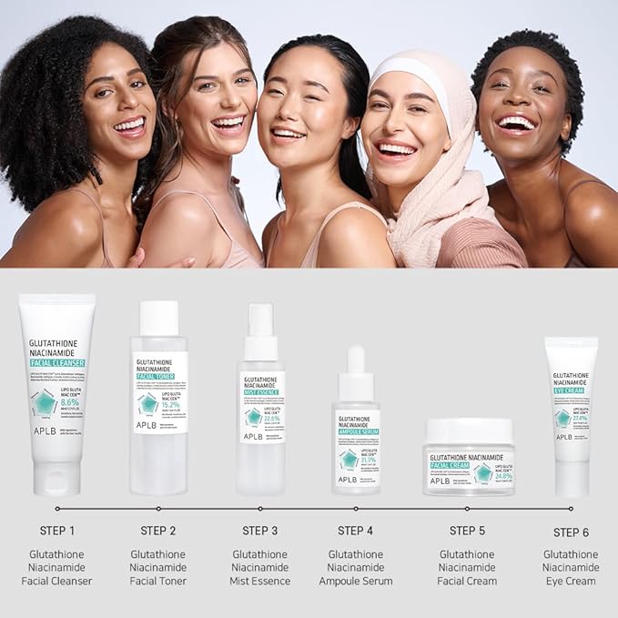 APLB Glutathione Niacinamide Eye Cream | LIPO GLUTA NIAC CEN™ 27.4% 0.68 FL.OZ/Korean Skincare, Eye cream for dark circles and puffiness, Improve elasticity & provide moisture around eye region