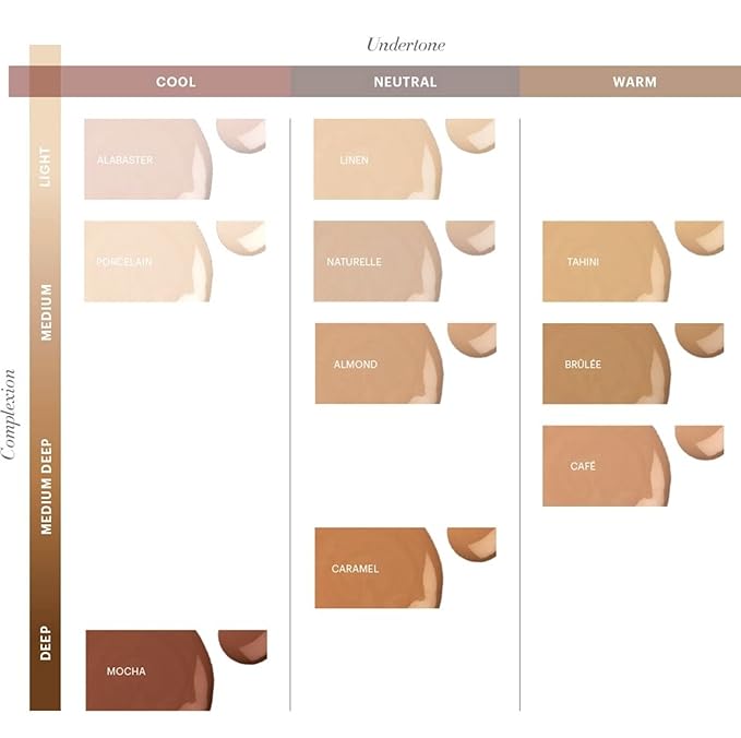 Glo Skin Beauty Luminous Liquid Mineral Foundation Makeup with SPF 18 (Caramel) - Improves Uneven Skin Tone, Smooths & Corrects Imperfections, Sheer to Medium Coverage, Dewy Finish