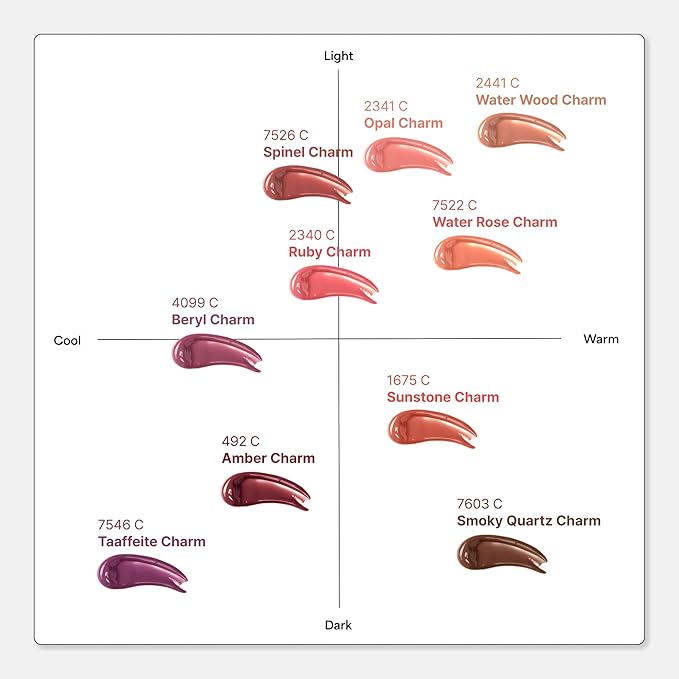 ENTROPY Makeup 2-in-1 Charm Shiny Glowy Lip & Cheek Gloss Tint Keychain, High Pigment Glossy Lip Color & Plumping Gloss, C5 Amber Charm