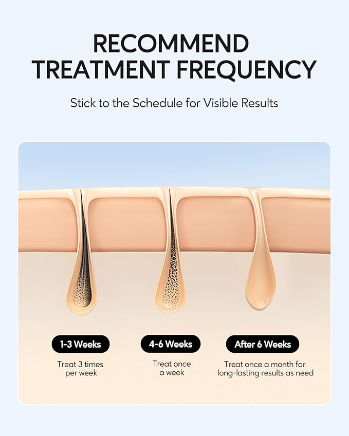 INNZA IPL Hair Removal with Ice Cooling Care Function for Women,Long-Lasting Results,999,999 Flashes Painless IPL Hair Remover, Hair Removal Device for Armpits Legs Arms Bikini Line