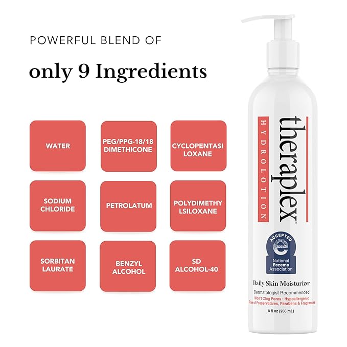 Theraplex Hydrolotion - Dermatologist-Recommended Eczema Lotion, Best Lotion for Severely Dry Skin, Body Lotion without Chemicals, Hypoallergenic, 24-Hour Hydration for Sensitive Skin 2 Pack