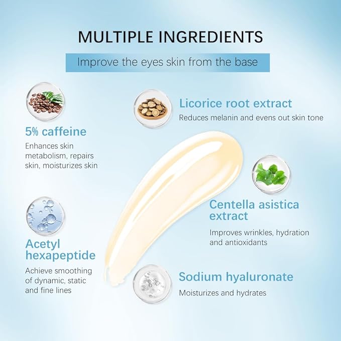 5% Ordinary Caffeine Eye Serum, Anti-Aging Hydrating Eye Serum with 360° Massage Ball,Eye Serum Reduce Wrinkles and Fine Lines,Under Eye Roller Cream for Dark Circles and Puffiness