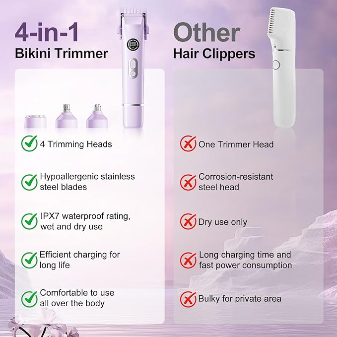 Bikini Trimmer for Women, 4 in 1 Wet/Dry Electric Razors for Women - Dual Head, Painless Rechargeable Portable Womens Razors for Shaving Set for Face, Nose, Eyebrows, Armpits, Bikini Area (Purple)