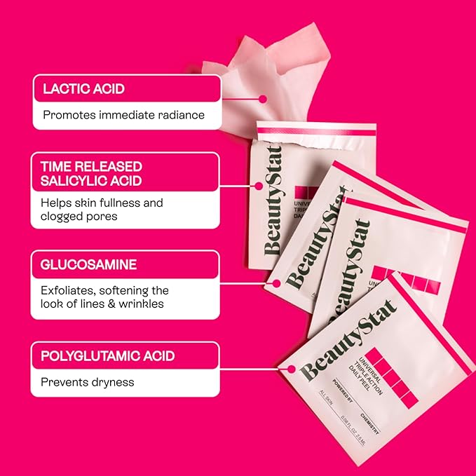 BeautyStat Triple Action One-Step Daily Exfoliating Peel Pad for Uneven Tone, Texture, Fine Lines, Enlarged Pores - Made in the USA - Gentle Exfoliator Pad with AHAs, BHAs, Glucosamine to Brighten