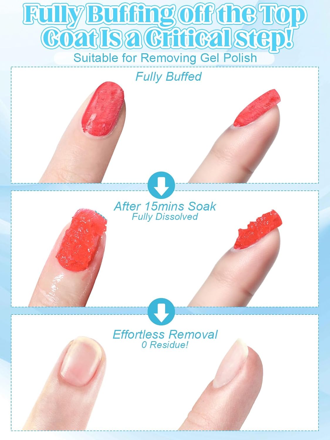 EBANKU Nail Polish Remover Kit, 120ML Professional Soak off Gel Remover with 50pcs Nail Foil and Tools for Nail Moisturizing & Care, Acrylic Dip Powder Nails Remover