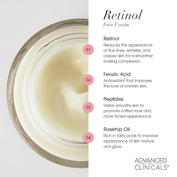 Advanced Clinicals Retinol Cream Face Moisturizer | Encapsulated Retinol Lotion For Face With Ferulic Acid + Vitamin E To Soften Appearance Of Crepey Skin & Look of Fine Lines & Wrinkles, 2.5 Fl Oz