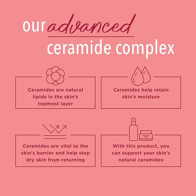 Curel Ultra Healing Intensive Fragrance-Free Lotion For Extra-Dry Skin, Dermatologist Recommended, Ideal for Sensitive Skin, Cruelty Free, Paraben Free, 1 Oz, Pack of 30