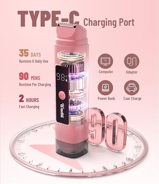 Electric Bikini Trimmer for Women: Razor & Shaver with Dual Heads for Body Pubic Hair, IPX7 Waterproof with LED Display - Rechargeable Lady Trimmer for Underarm Body Leg Face