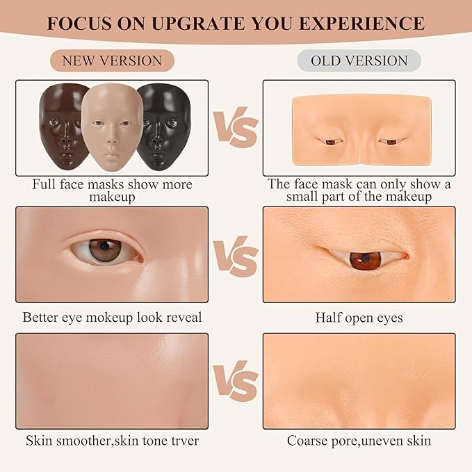 Practice Makeup Face, Face Painting Mannequin Head with Stand, 5D Reusable Silicone Makeup Face Practice, Mannequin Head for Makeup with Makeup Kit, Practice Face for Makeup Artist & Beginner, Pink