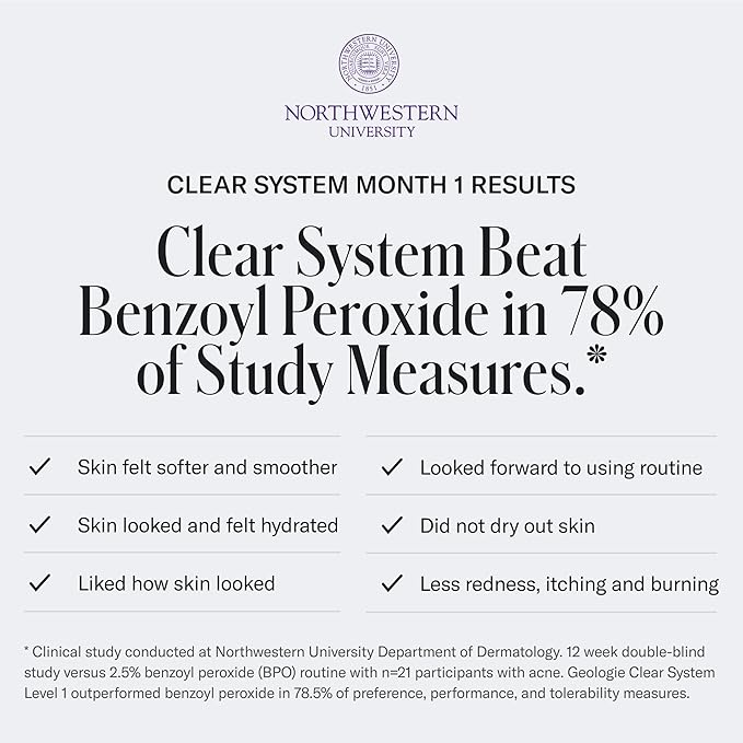 Geologie Skin Repair Moisturizer Face Cream | Clear System Retinol Resurfacing Formula | For Blemish Prone Skin with Niacinamide & Hyaluronic Acid | 60 ML