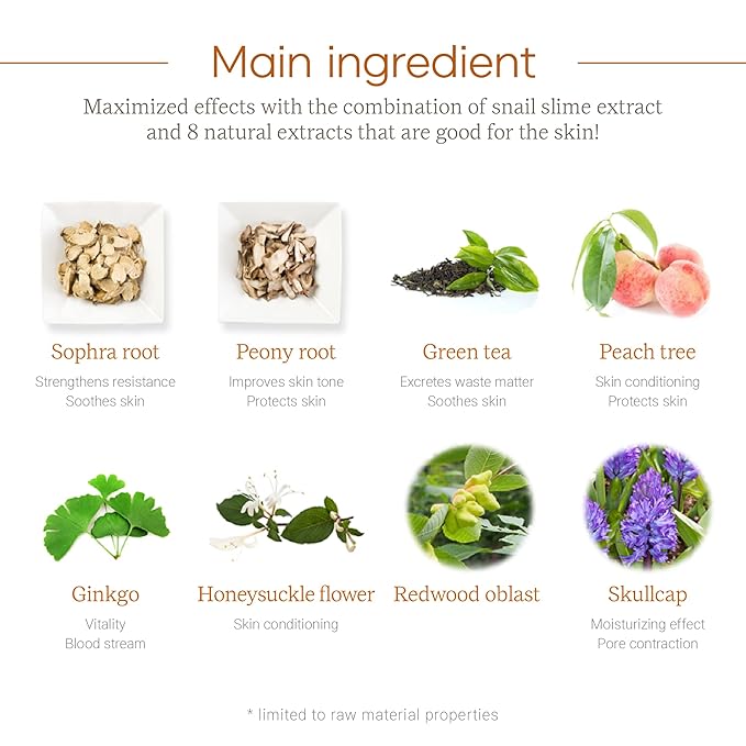 Jantblanc Snail -Mucus Skin Care Set (Skin Care 6 Set)