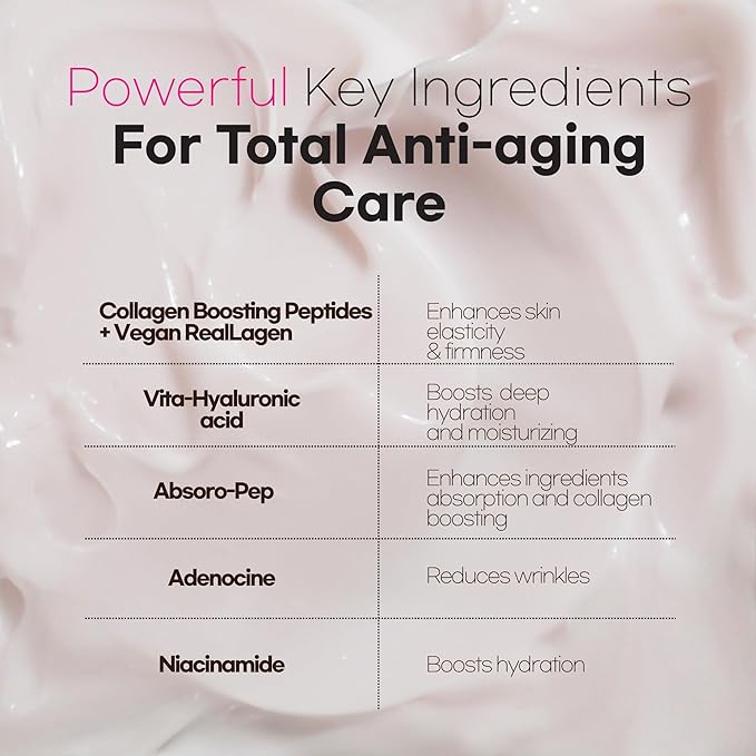 Intensive Firming Rich Cream, Anti-Aging Moisturizer with Collagen Peptides EGF Hyaluronic Acid for Wrinkle Smooths, Firming, Lifting & Deep Hydration 1.69 Ounce