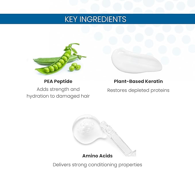 ALOXXI Repair Hair Mask for Color-Treated Hair Enriched with Keratin & Peptides, Deep Conditioning Treatment for Dull and Damaged Locks, 6.8 Fl Oz