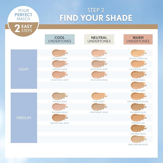 Covergirl Trublend Matte Made Liquid Foundation, T10 Golden Amber, 1 Fl Oz (Pack of 1)