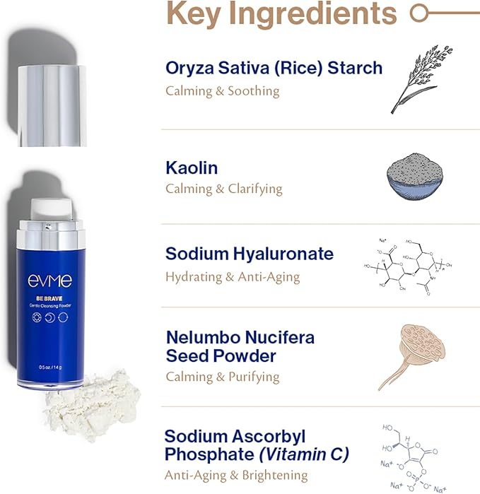 Evme Skincare Kit – Gentle Cleanser, Hydrating Serum & Night Cream – Nourishing for Sensitive Skin, Aiming for Sans-allergenic, Dermatologist-Tested, Fragrance-Free, Made in USA