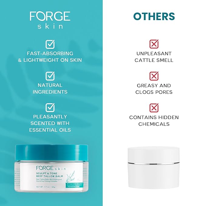 Original Sculpt & Tone Balm Beef Tallow for Skin Women |Grass Fed Beef Tallow and Honey Balm for Face | Under Eye Firming Cream Tightening Lifting Sagging Skin Beef Tallow Moisturizer