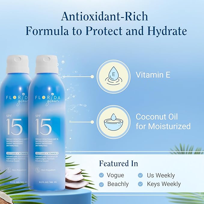 Florida Glow SPF 15 Sunscreen Spray - Hawaii 104 Reef Act & Florida Keys Compliant, Broad Spectrum - Water Resistant, Sport Sun screen - Child Friendly Oxybenzone & Octinoxate Free (5.5 Fl Oz 2-pack)
