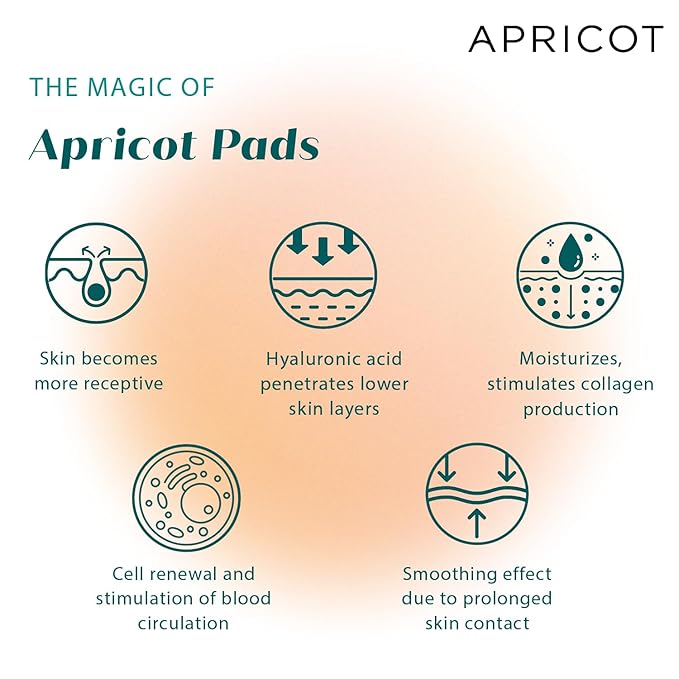 APRICOT Eye Patches with Hyaluronic Acid (pack of 1) I Anti-Aging Eye Pads "Me,Myself and Eye" I Reduces eye wrinkles I Reusable eye patches I Silicone pads against wrinkles I Made in Germany