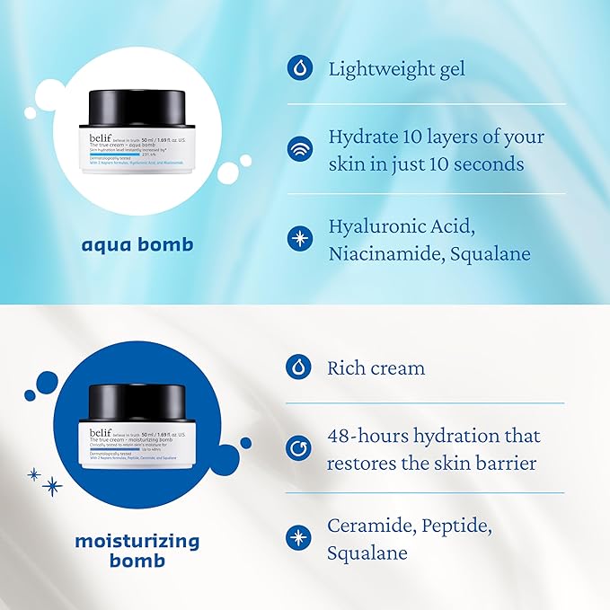 belif Aqua Bomb – Daily Niacinamide Hydrating Moisturizer, Lightweight Plumping Facial Cream with Hyaluronic Acid & Squalane, Cooling Effect, Anti-Aging, Korean Skincare, 1.68 fl oz (50ml)