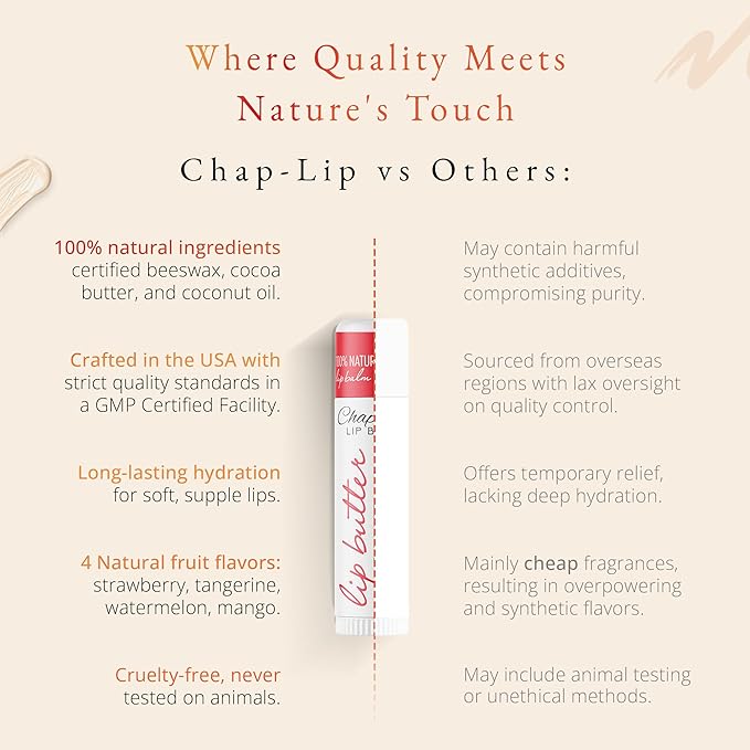 CHAP-LIP 100% All Natural Lip Balm Hydrating Bulk Chap Stick with Fruit Flavors, Coconut Oil, and Cocoa Butter - Lip Therapy Pack for Men and Women - Gift Set Made in the USA, 24 Pack