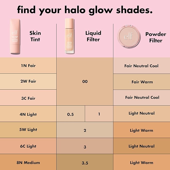e.l.f. Halo Glow Skin Tint SPF 50, Tinted Moisturizer For Light, Buildable Coverage, Creates A Natural Glow, Vegan & Cruelty-Free, 3 Fair Cool