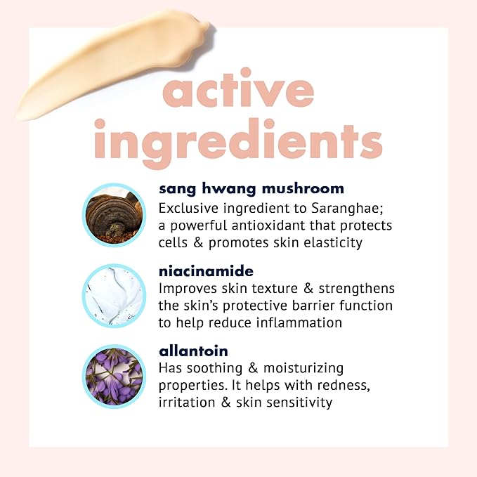 Cica Korean Under Eye Cream - Dark Circle & Puffiness Reduction, Anti-Aging Under Eye Treatment, Hydrating Niacinamide Cream for Minimizing Wrinkles – 1 Ounce by Saranghae