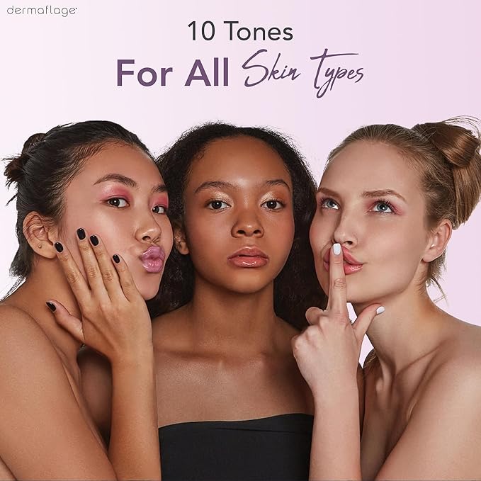 Dermaflage Waterproof Concealer Cream (Medium Cool) - Concealer Full Coverage, Matte Finish for Face & Body - Hides Dark Circles, Tattoos & Acne - Long Lasting Formula Used by Hollywood Makeup Artists