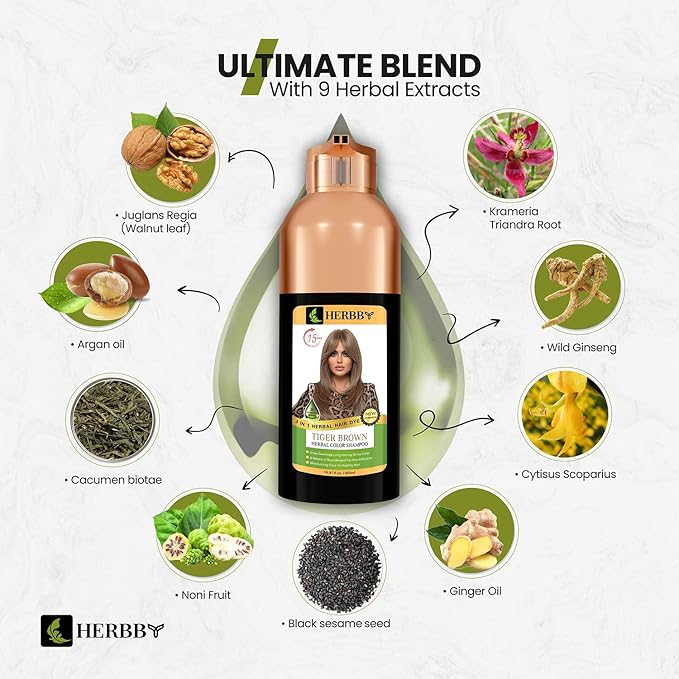 Hair Color Shampoo for Gray Hair Coverage&Color Transform with 9 Herbal Extracts –Long Lasting(6-8 Weeks),Shiny,Evenly Colored,Instant Hair Dye Shampoo&Conditioner, 500 Ml (TIGER BROWN COLOR)