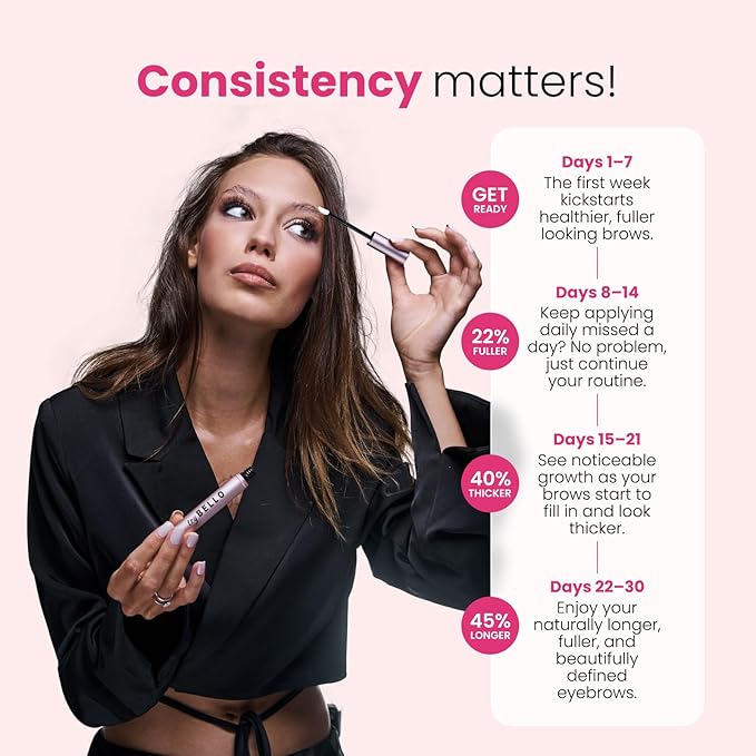 Eyebrow Growth Serum | Natural Thickening & Strengthening Formula | Biotin, Peptides, and Botanical Extracts | Vegan, Gentle, Non-Irritating