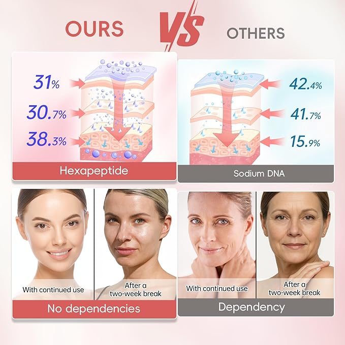 Peunitory Eye Balm Stick,Under Eye Cream Anti-Wrinkle Firming Treatment | Dark Circle Brightener | Hydrating (0.32oz)