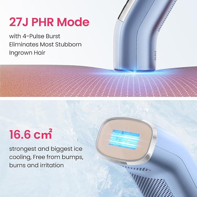 IPL Laser Hair Removal for Women and Men, 2 Lights, 2℃, 16.6 cm² Sapphire Ice Cooling for Sensitive Skin, 4-Pulse Mode for Ingrown Hair, Bikini, Face, Body Permanent Epilator Home Hair Removal Device